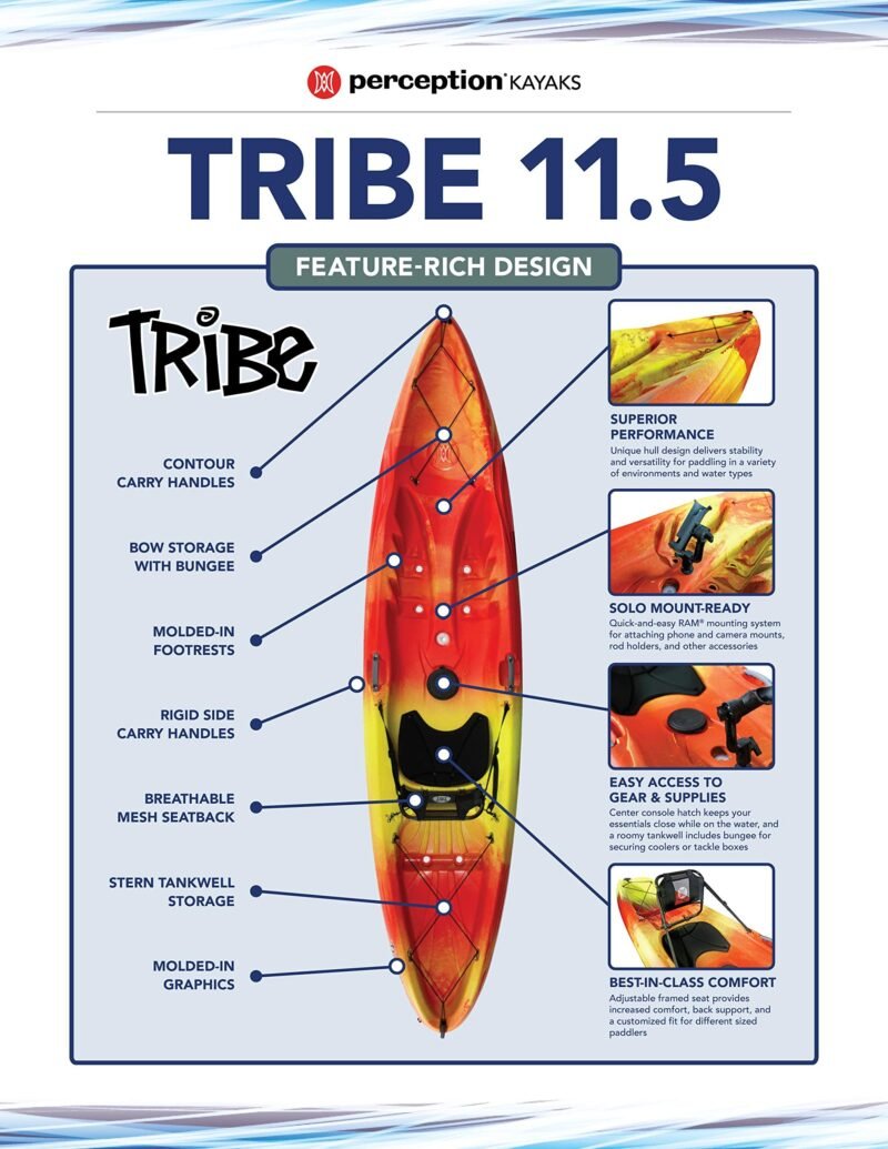 Perception Tribe 11.5 | Sit on Top Kayak for All-Around Fun | Large Rear Storage with Tie Downs | 11' 5" - Image 10